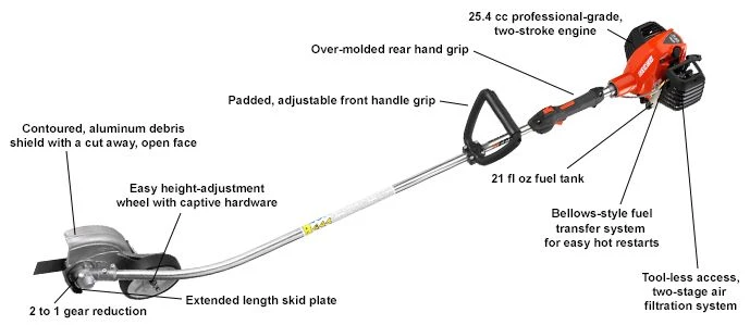 Echo PE-2620 Pro XTreme Series Lawn Edger 25.4cc Engine 3 Echo PE-2620 Pro XTreme Series Lawn Edger 25.4cc Engine - Image 3